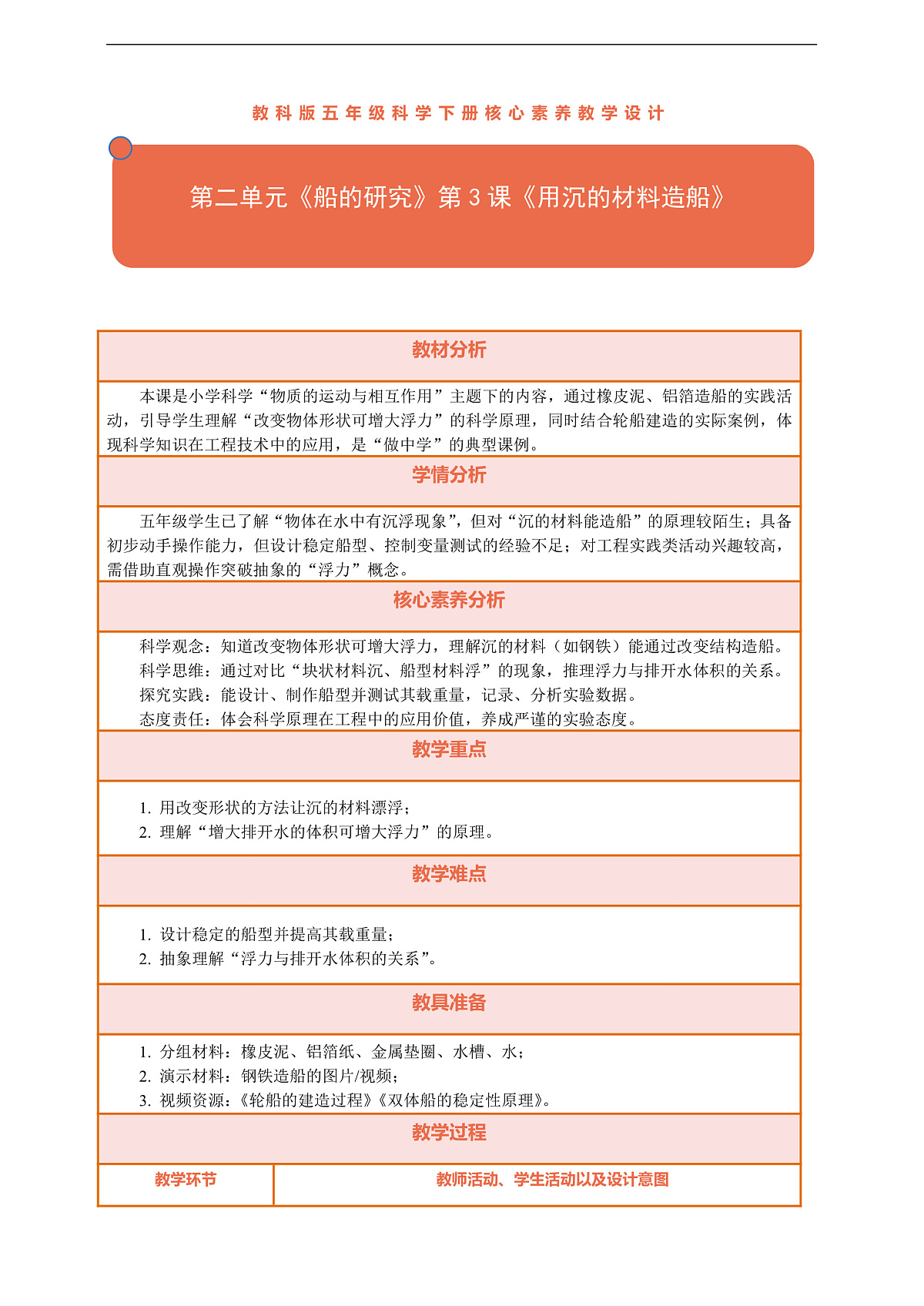 【核心素养】第二单元《船的研究》第3课《用沉的材料造船》教案含反思第1页