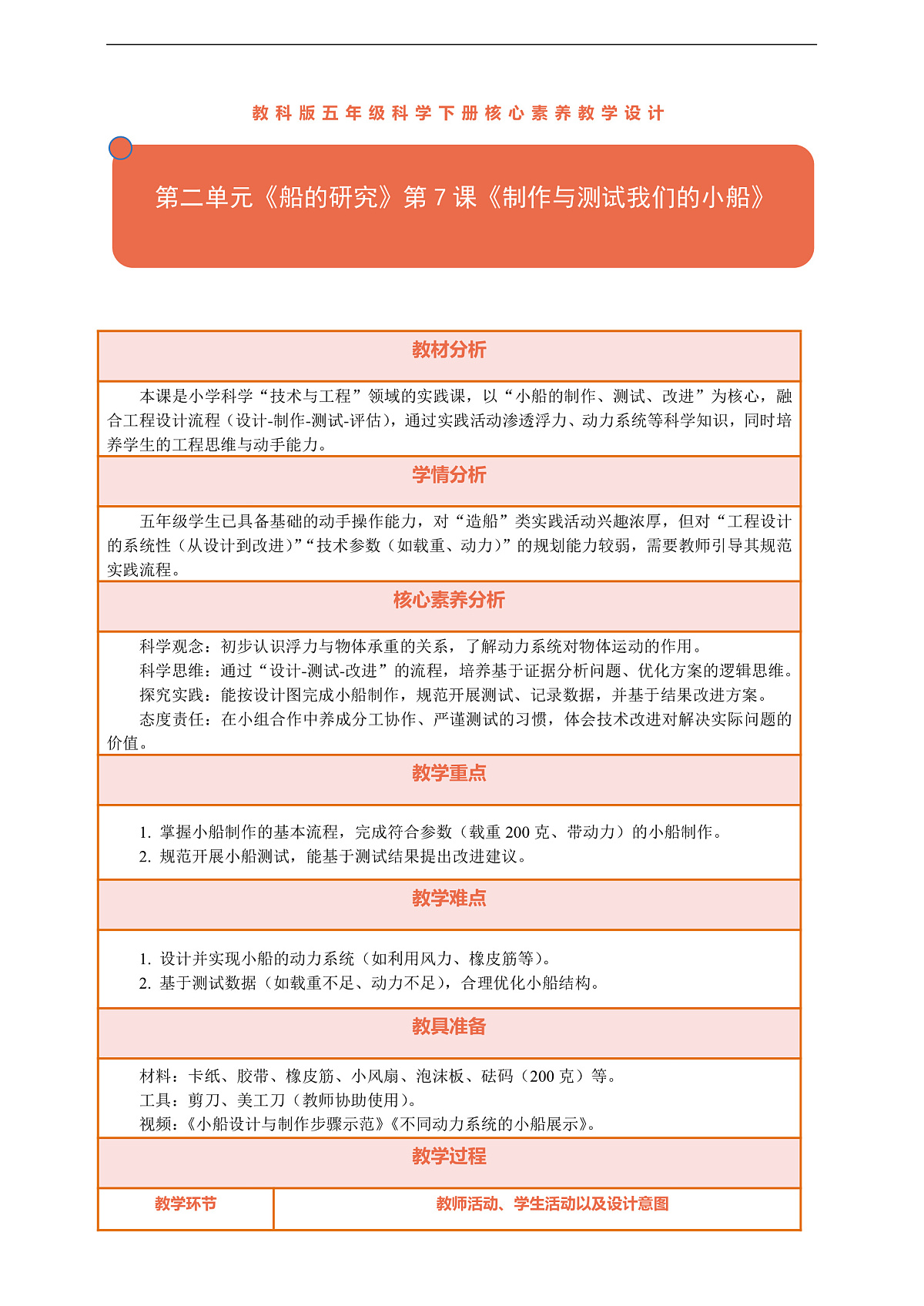 【核心素养】第二单元《船的研究》第7课《制作与测试我们的小船》教案含反思第1页