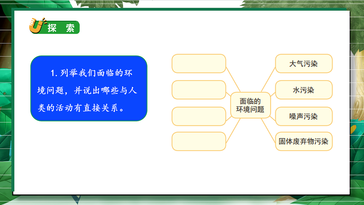 3.2《我们面临的环境问题教学课件第6页
