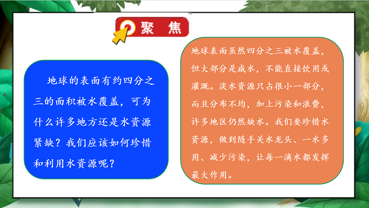 3.3《珍惜水资源》教学课件第5页