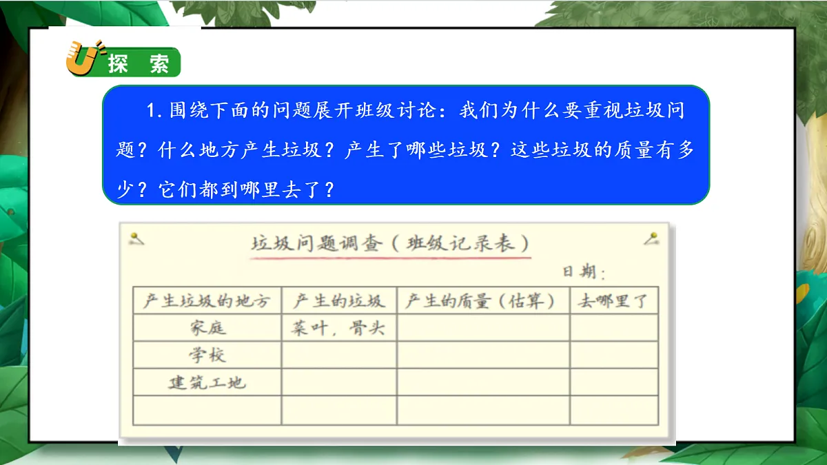 3.4《解决垃圾问题》教学课件第6页