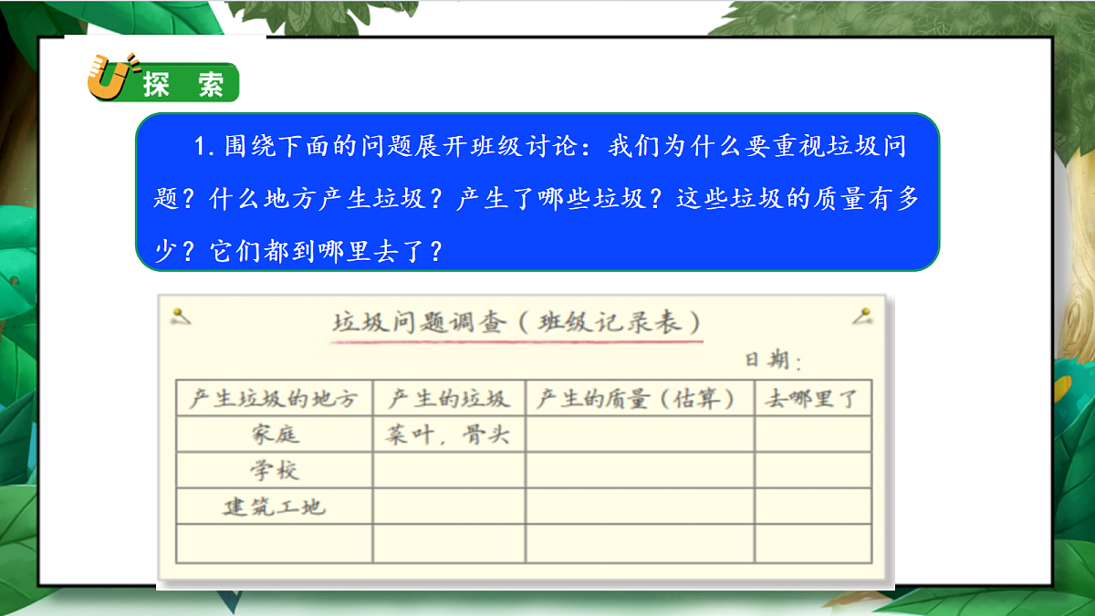 3.4《解决垃圾问题》教学课件第6页