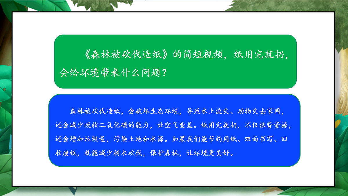 3.6《让资源再生》教学课件第4页