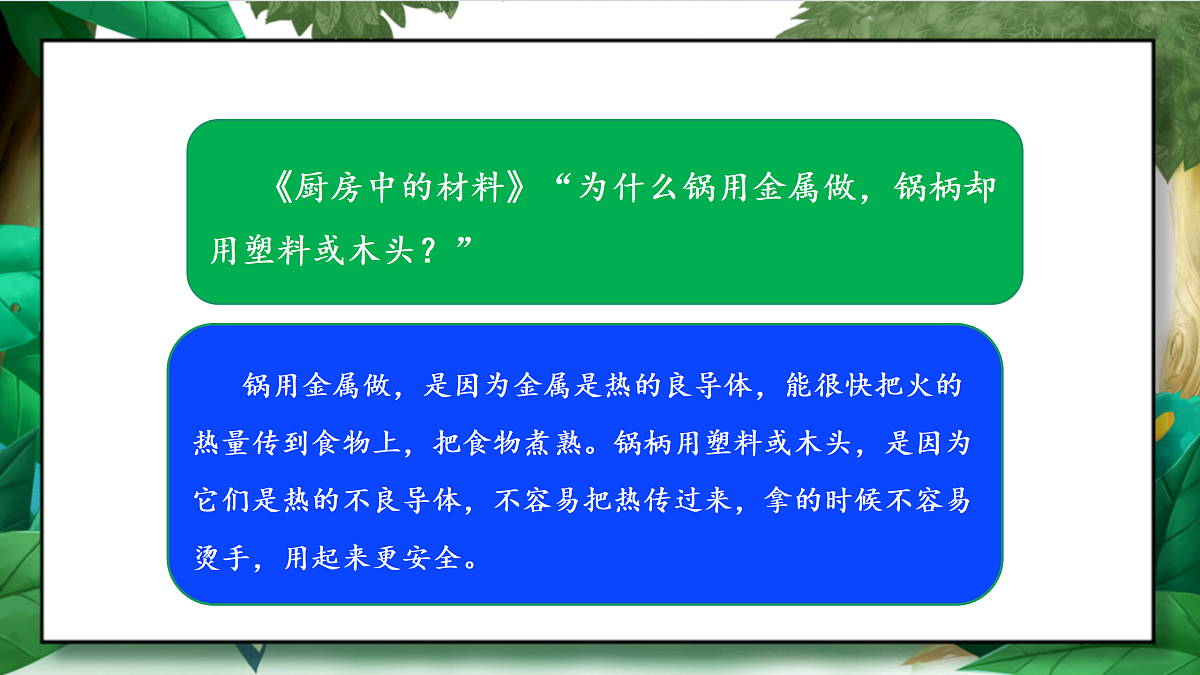4.6《哪个传热快》教学课件第4页