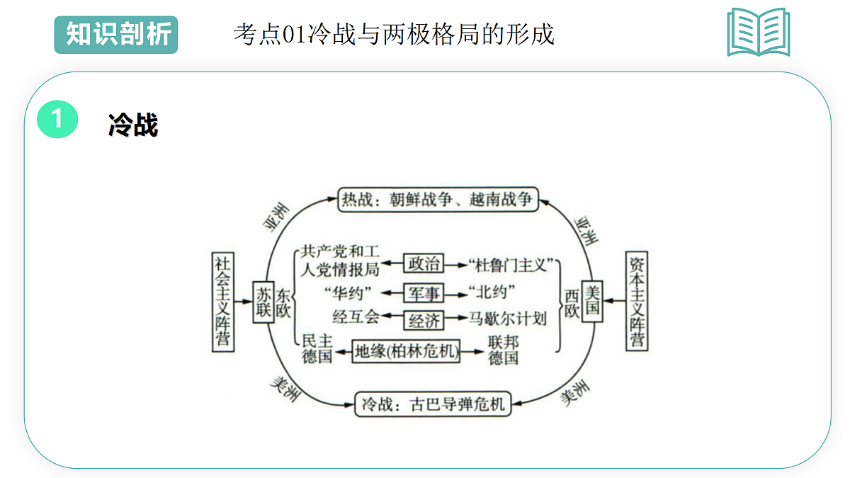 18022004第5页