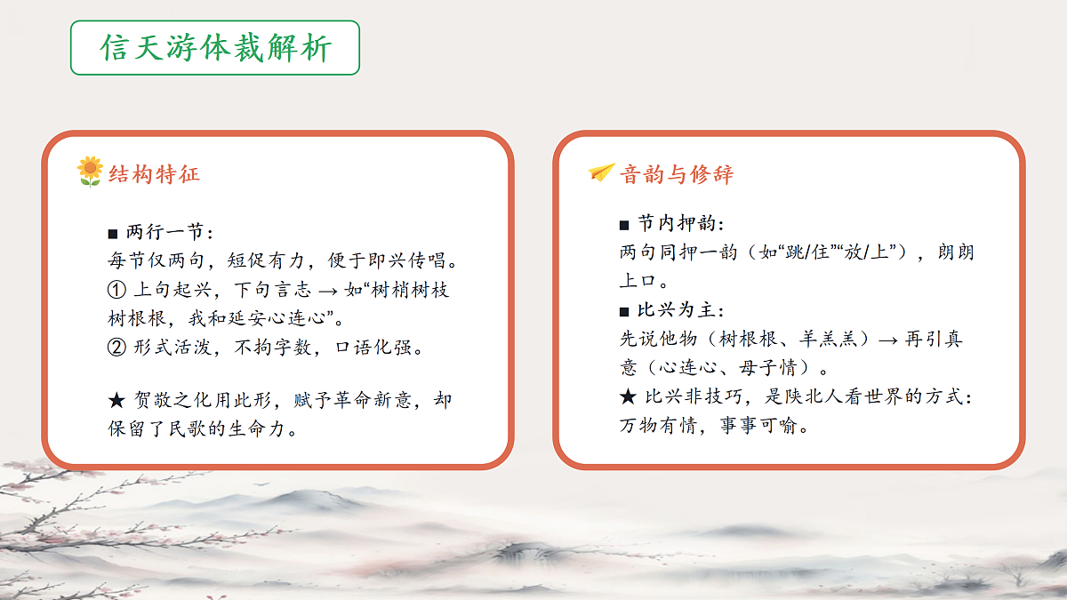 18022053第5页