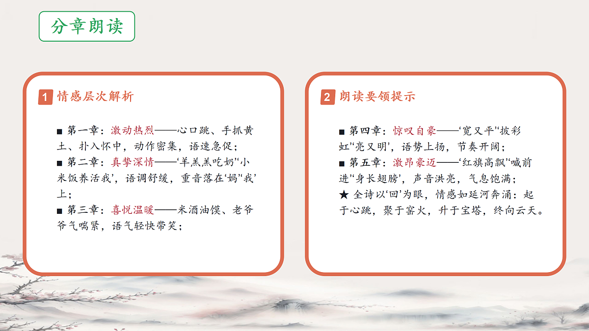 18022053第7页