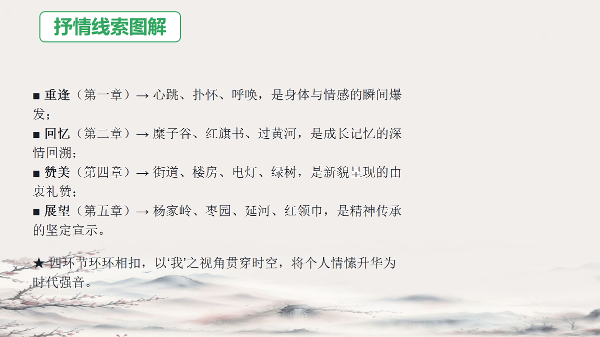 18022053第8页