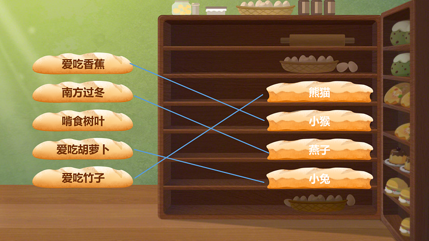 18022056第7页