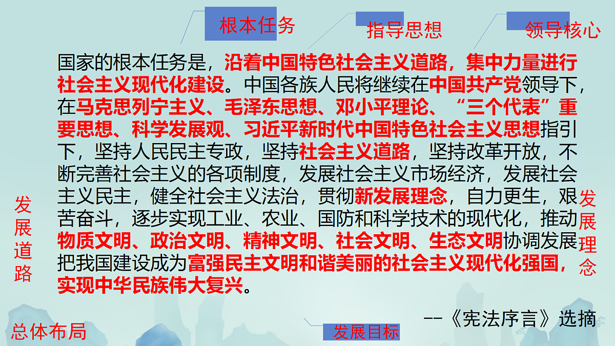 18022059第5页