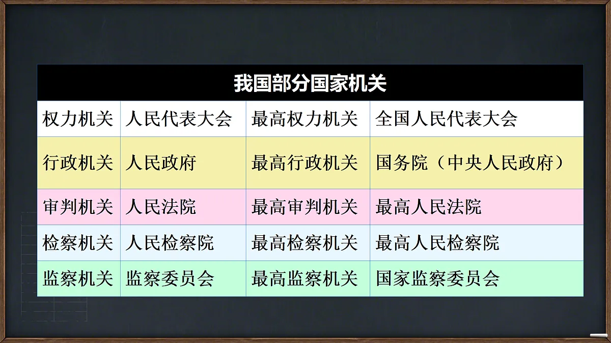 18022060第4页