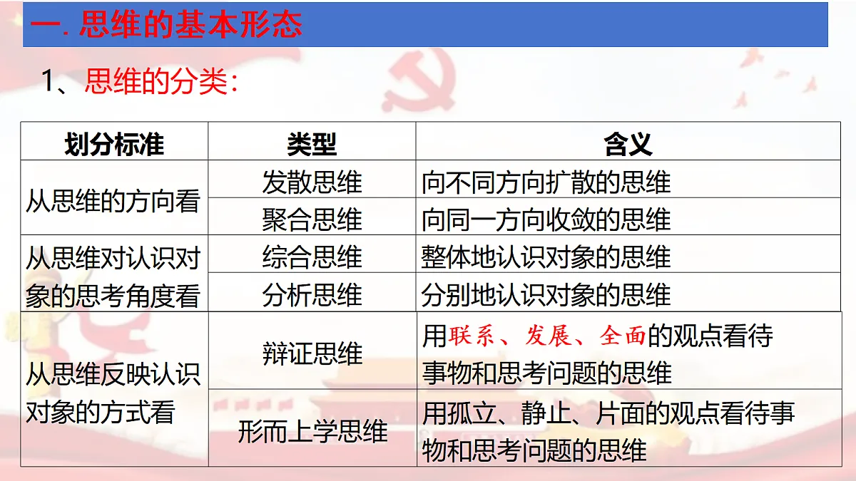 18022242第6页