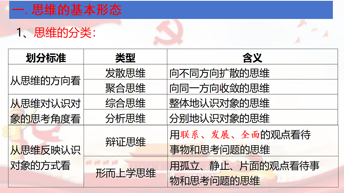 18022242第6页