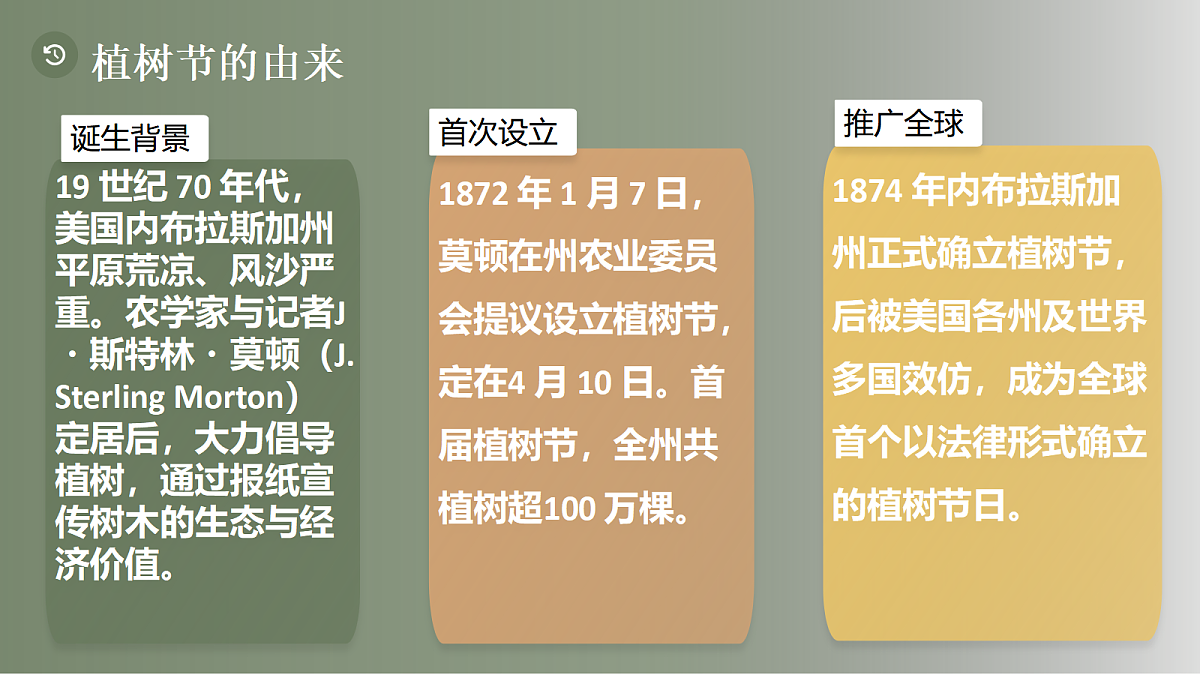 18022389第4页