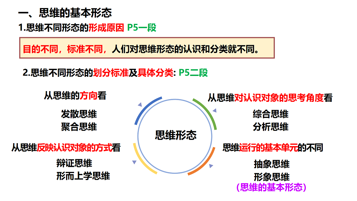 18022394第2页