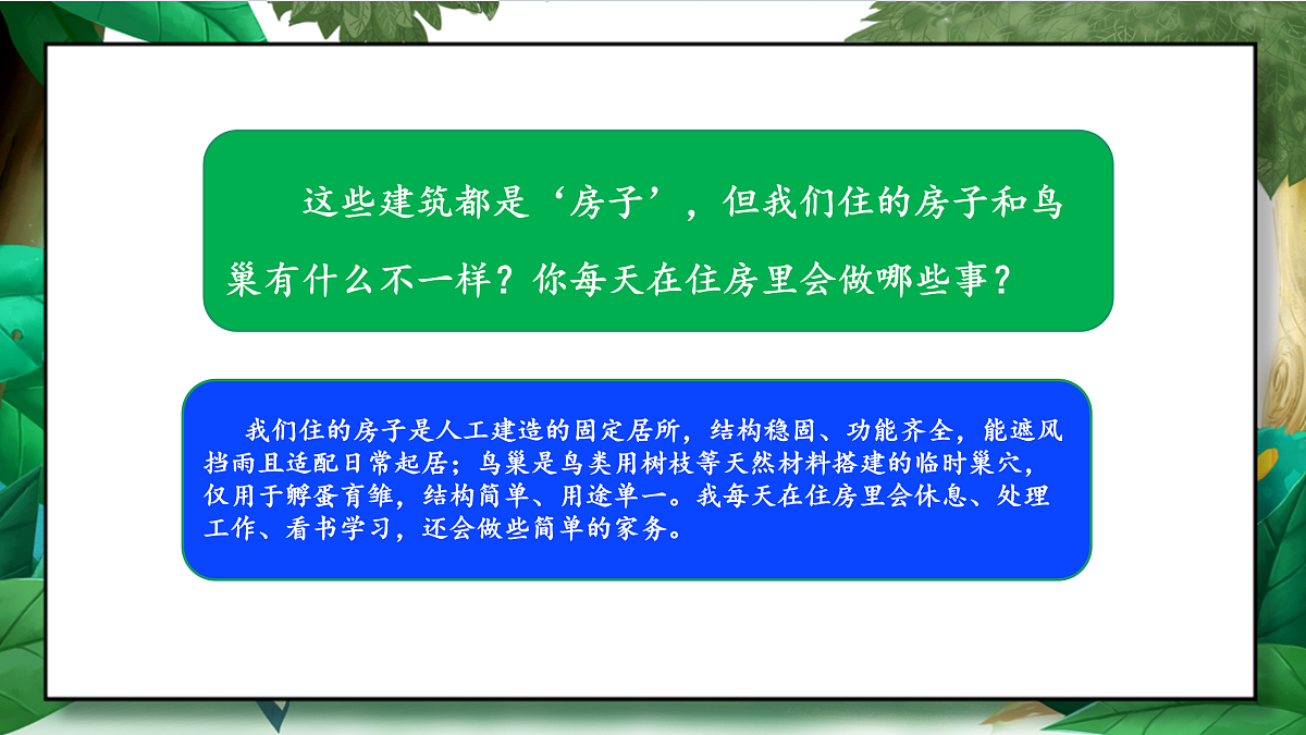 1.1《了解我们的住房》教学课件第7页