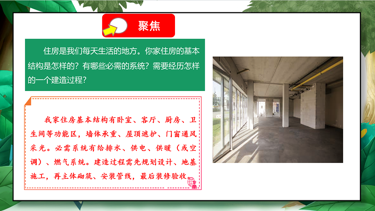 1.1《了解我们的住房》教学课件第8页