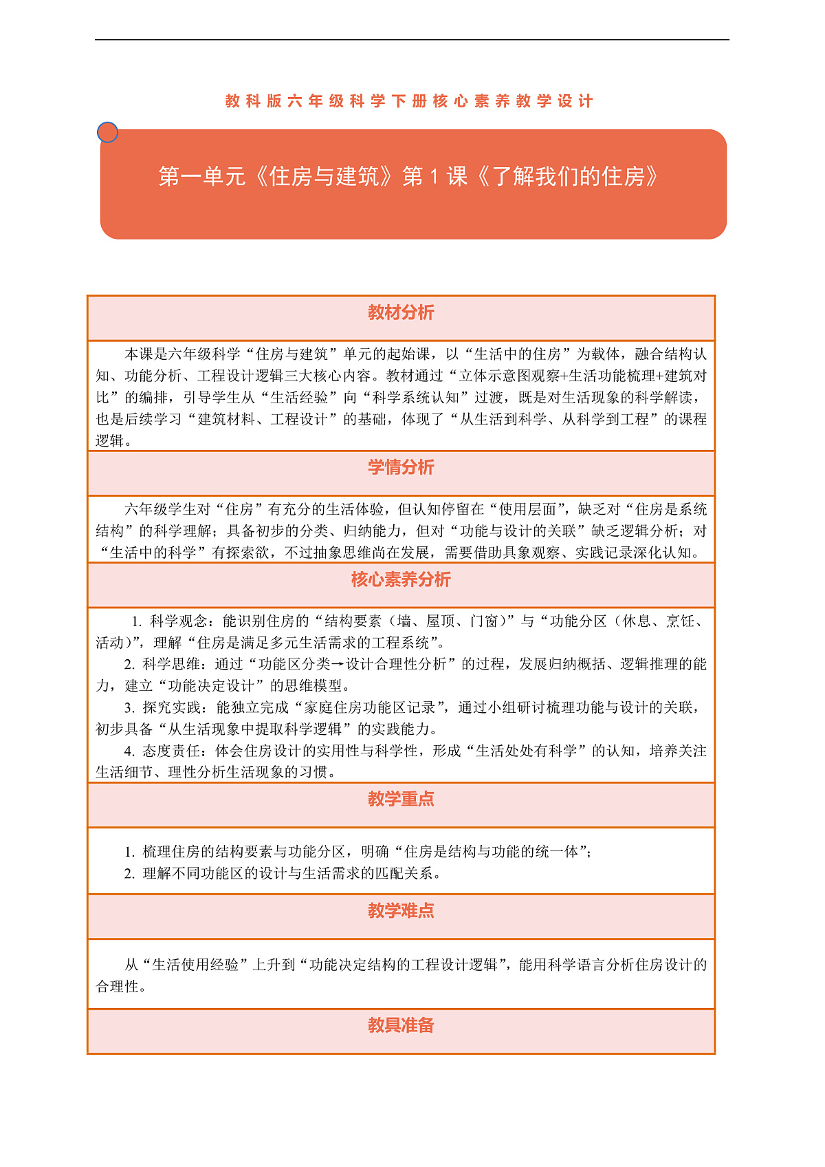 【核心素养】第一单元《住房与建筑》第1课《了解我们的住房》教案含反思第1页