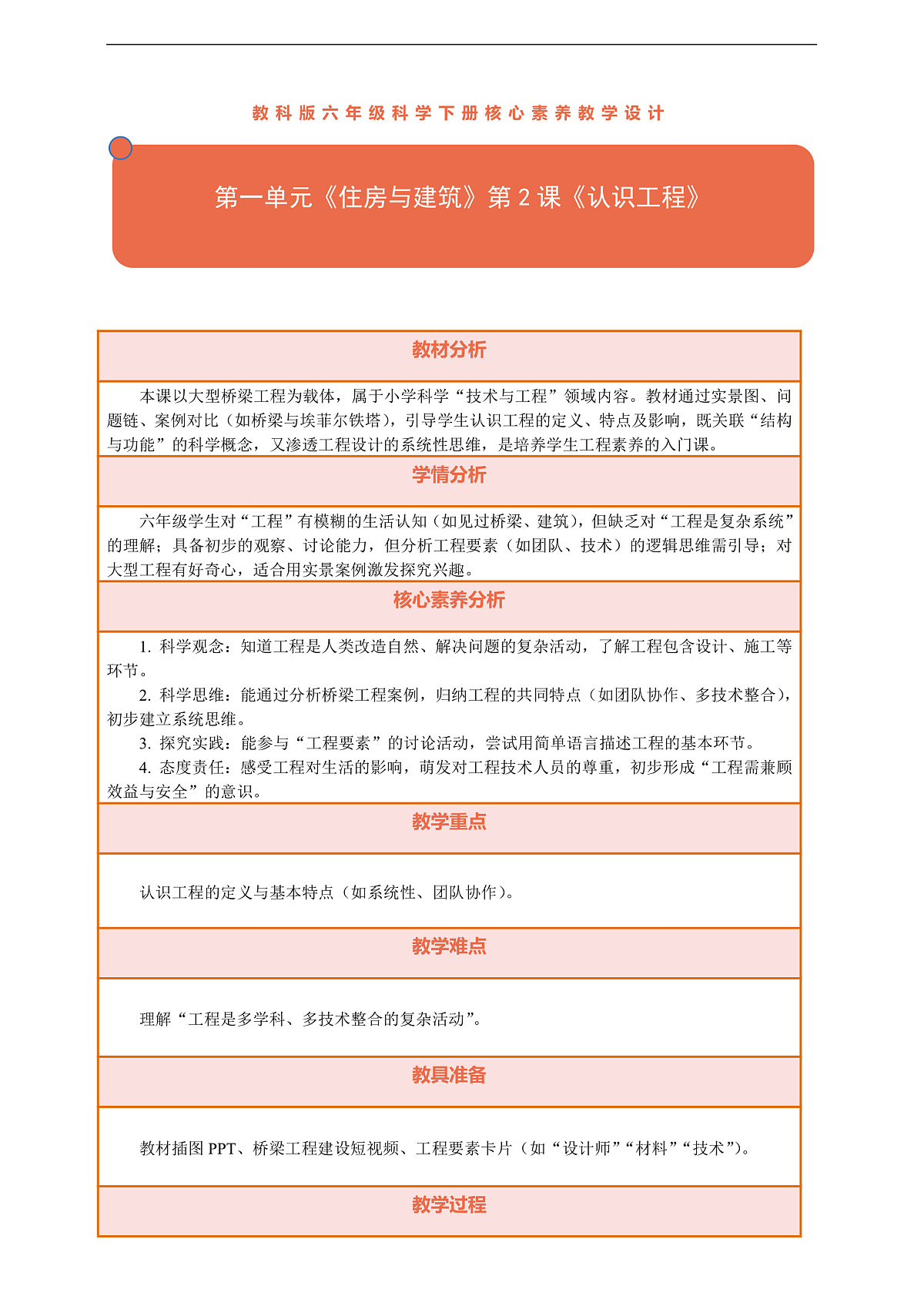 【核心素养】第一单元《住房与建筑》第2课《认识工程》教案含反思第1页