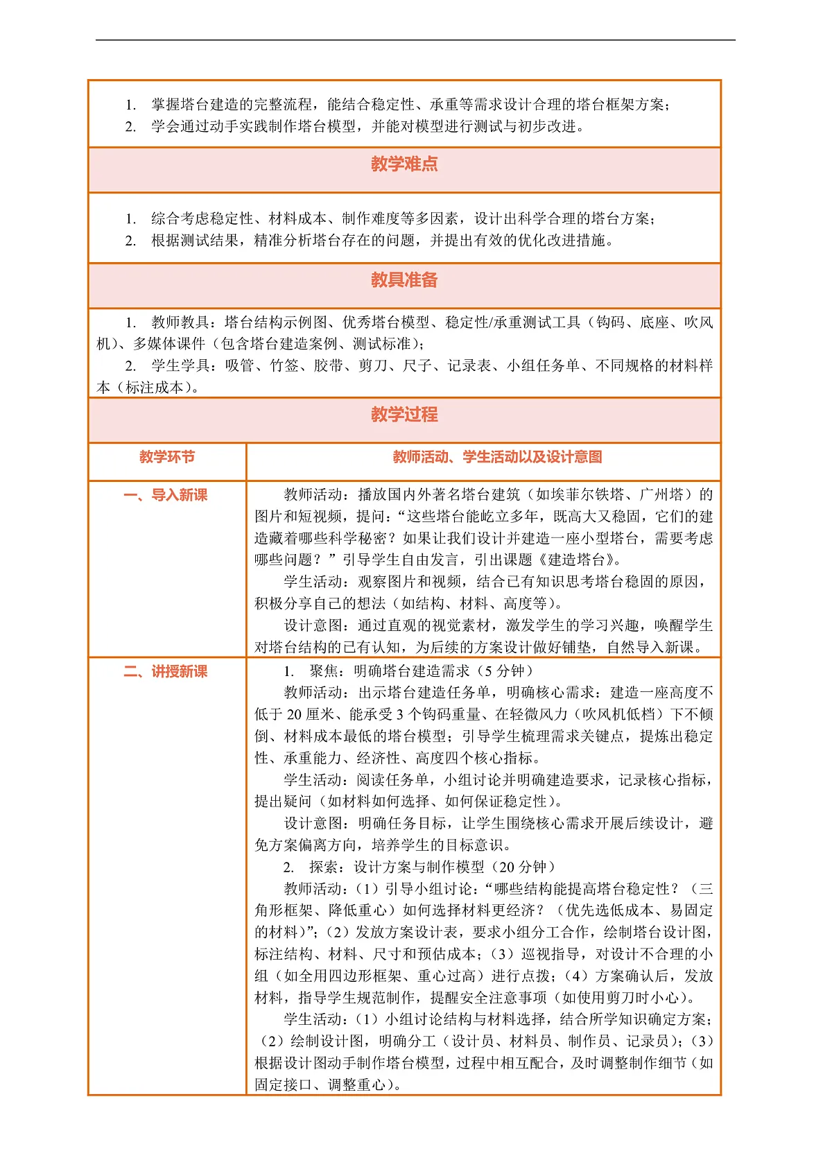 【核心素养】第一单元《住房与建筑》第3课《建造塔台》教案含反思第2页