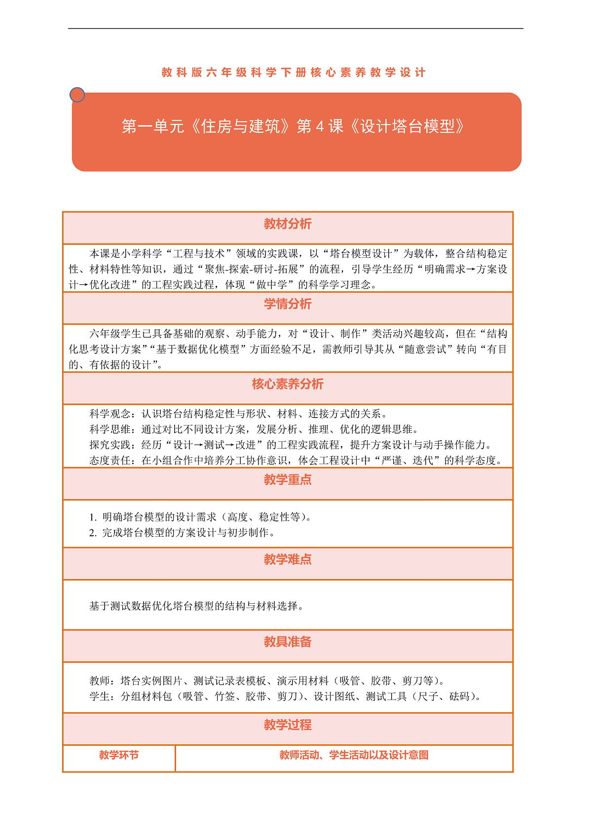 【核心素养】第一单元《住房与建筑》第4课《设计塔台模型》教案含反思第1页