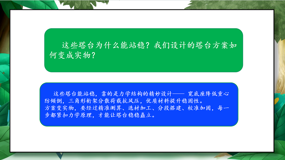 1.5《制作塔台模型》教学课件第4页