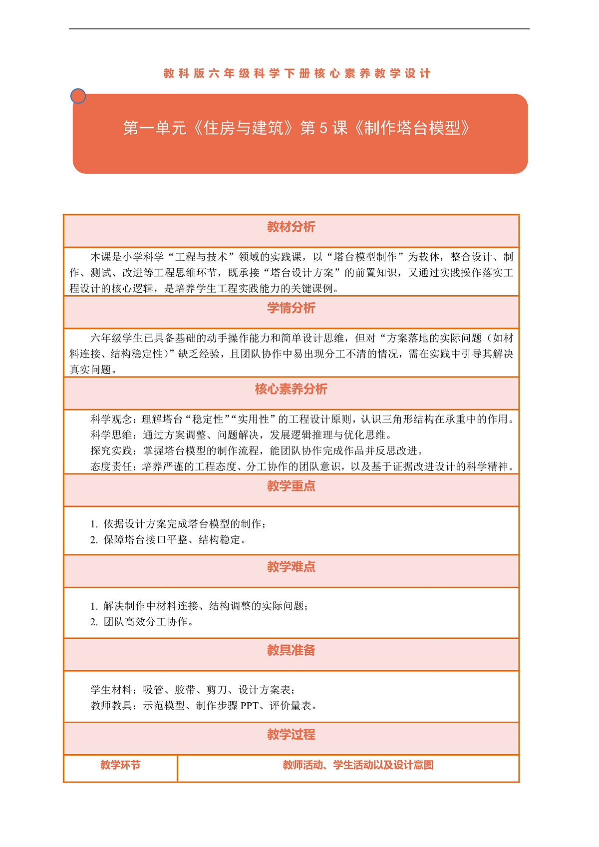 【核心素养】第一单元《住房与建筑》第5课《制作塔台模型》教案含反思第1页