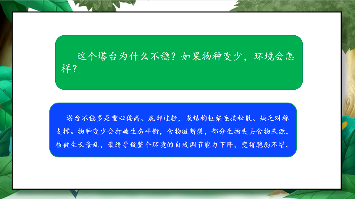 1.7 《评估改进塔台模型》教学课件第4页