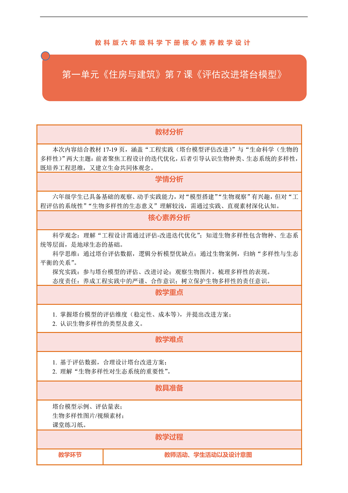 【核心素养】第一单元《住房与建筑》第7课《评估改进塔台模型》教案含反思第1页