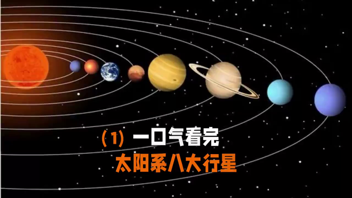 3.2《八颗行星》教学课件第6页