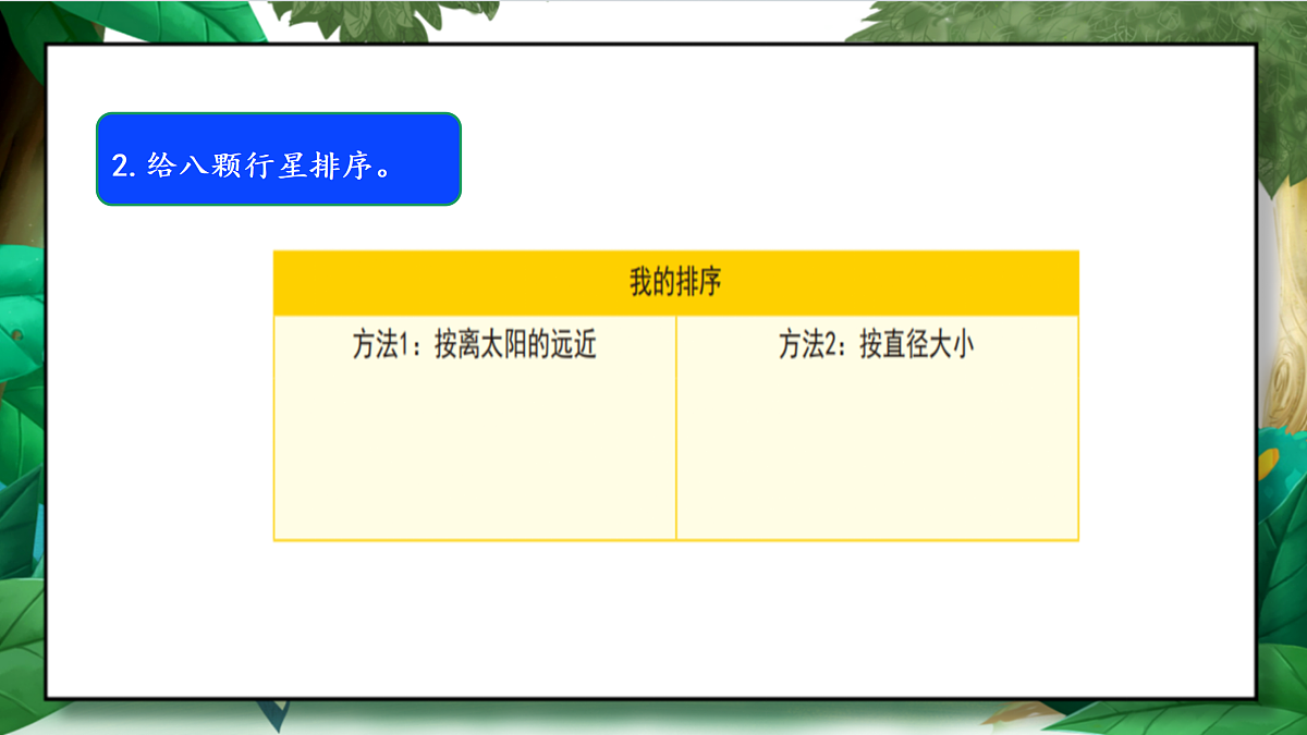 3.2《八颗行星》教学课件第8页