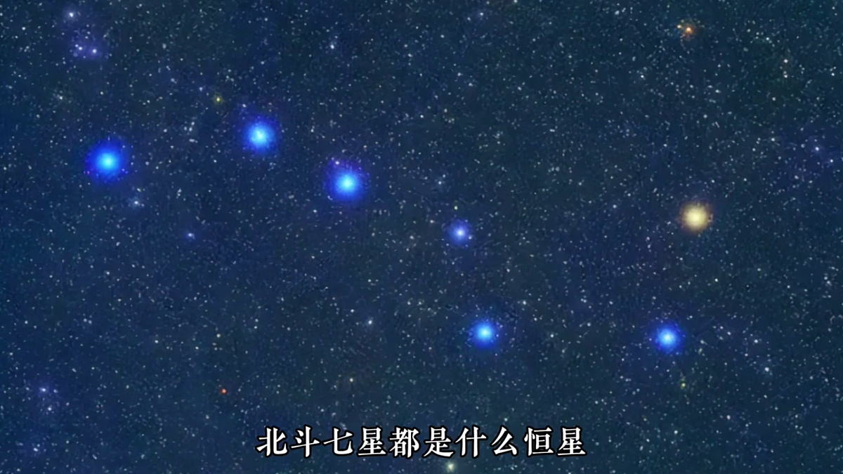 3.4《认识星座》教学课件第3页
