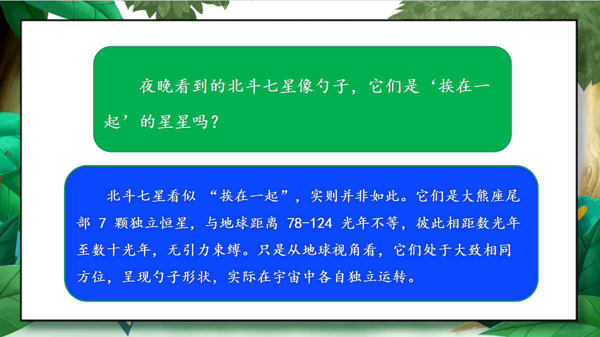3.4《认识星座》教学课件第4页