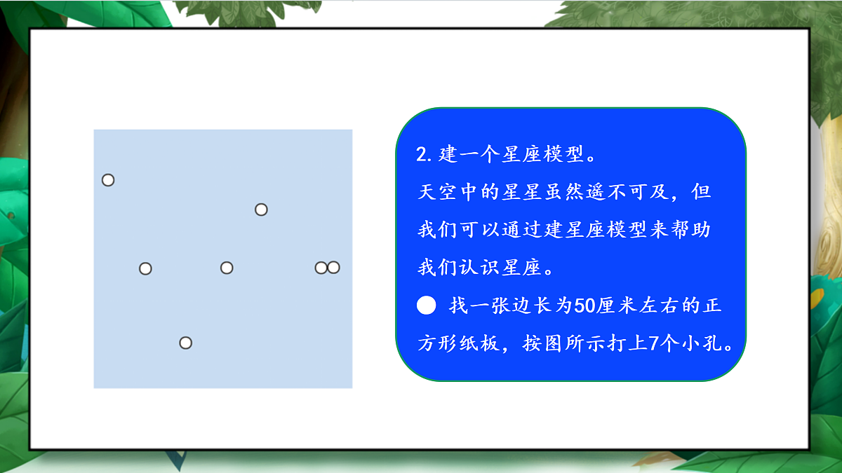 3.4《认识星座》教学课件第8页