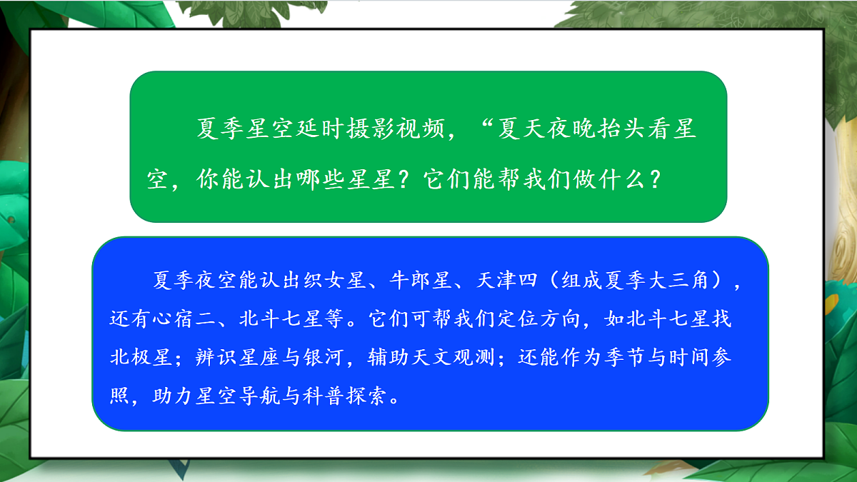 3.5《夏季星空》教学课件第4页