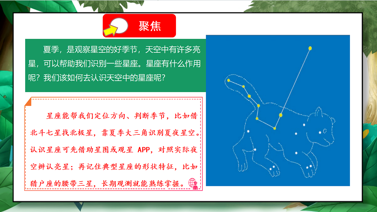 3.5《夏季星空》教学课件第5页