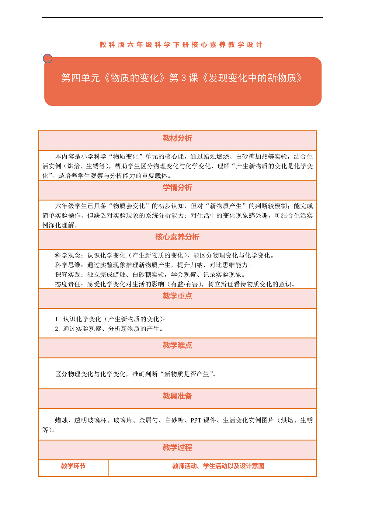 【核心素养】第四单元《物质的变化》第3课《发现变化中的新物质》教案含反思第1页