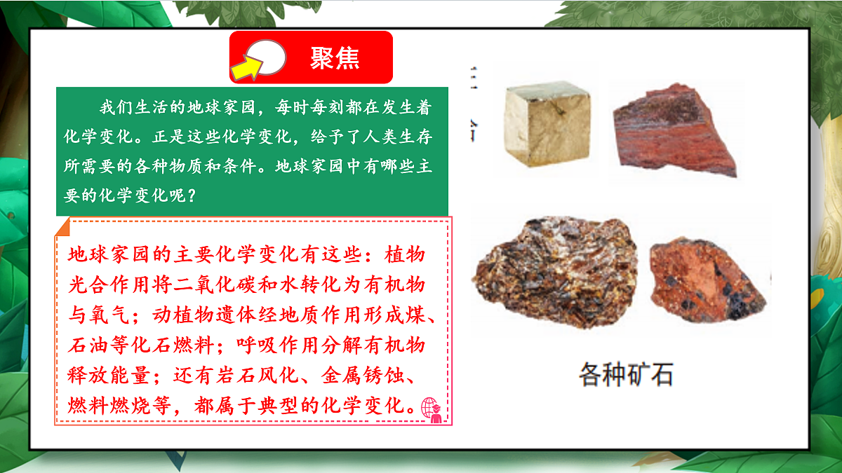4.5《地球家园的化学变化》教学课件第5页