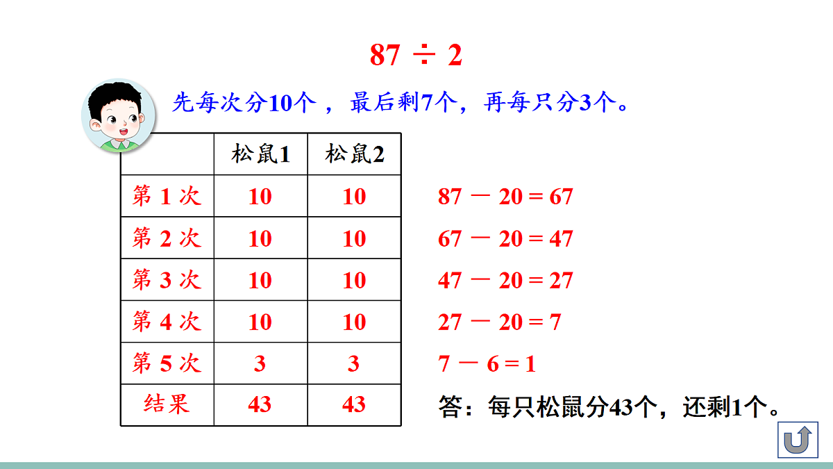 18022471第6页