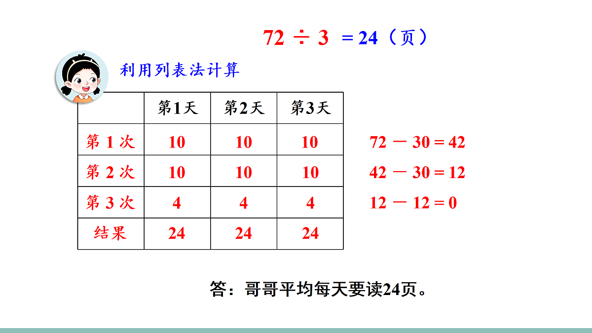 18022472第5页