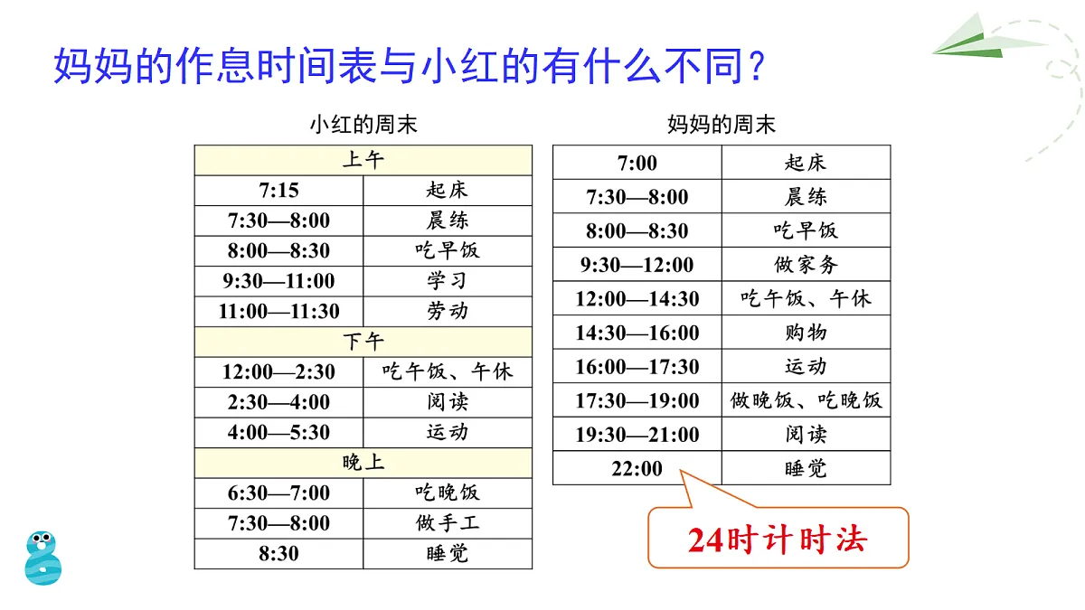18022496第6页