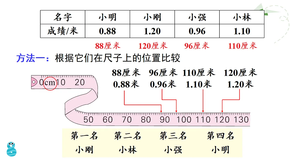 18022500第4页