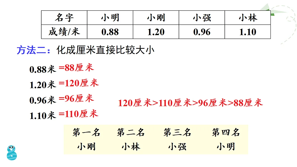 18022500第5页