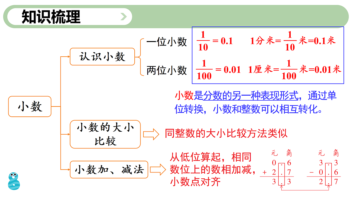 18022502第4页