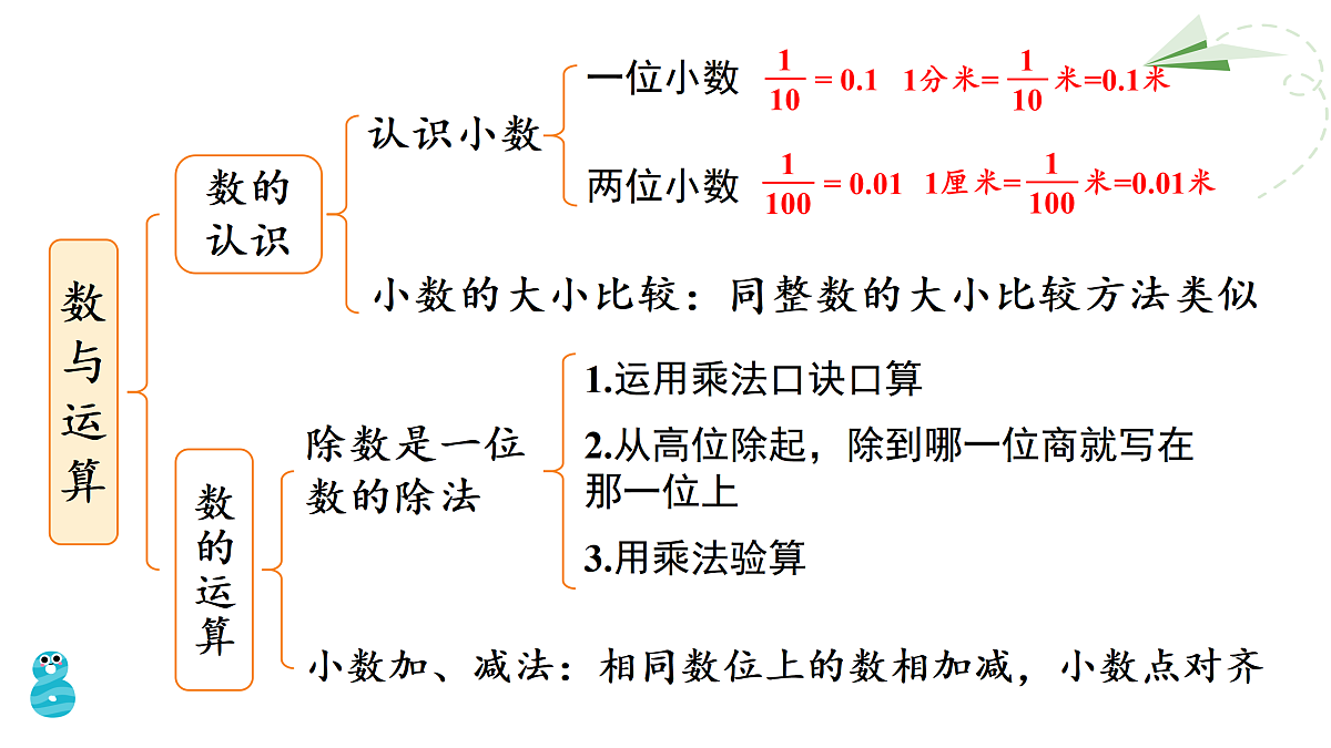 18022502第7页