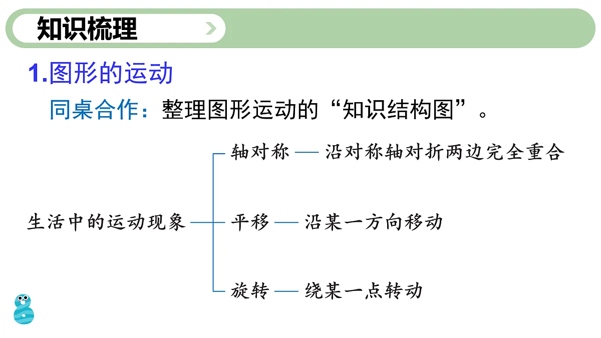 18022504第3页