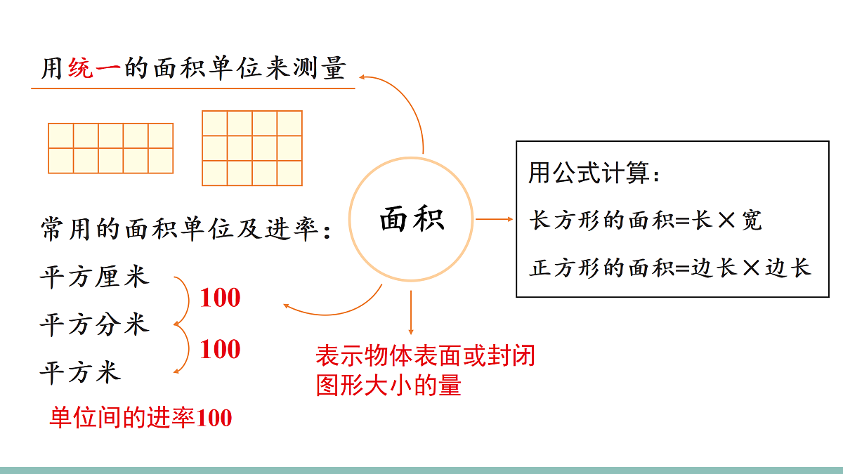 18022608第4页