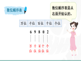 总复习（课件）2025-2026学年北师大二年级数学下册