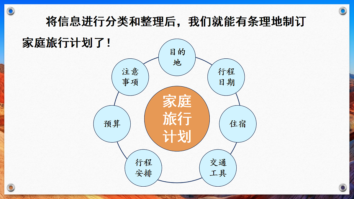 第3课时 制订家庭旅行计划（课件）2025-2026学年北师大三年级数学下册第2页