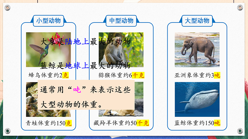 第3课时 动物体重我推算（课件）2025-2026学年北师大三年级数学下册第2页
